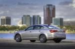 Kia Cadenza 2014 года